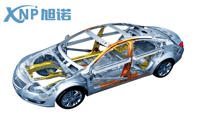 工業(yè)鋁合金型材在汽車行業(yè)優(yōu)勢(shì).png